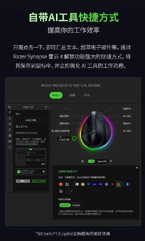 #互联网观察 ▎雷蛇推出首款垂直人体工程学鼠标
