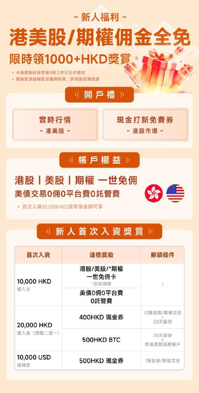 #证券 #AD▎复兴证券